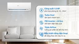 Aqua Inverter 1.5 HP AQA-RV13QA5 12.300 BTU