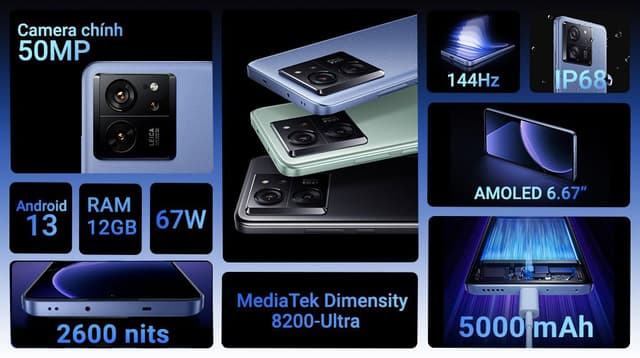 Xiaomi 13T 5G 8GB 256GB
