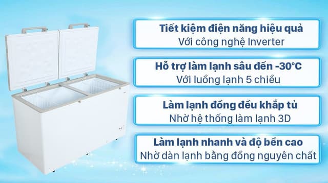 AQUA Inverter 425 lít AQF-C5701E 425 lít