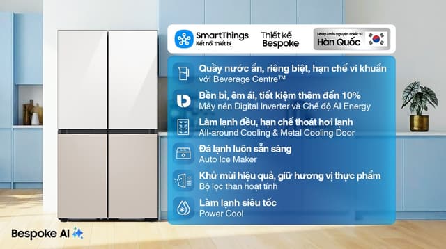 Samsung Inverter 648 lít Multi Door Bespoke Door-in-Door RF59CB66F8S 648 lít