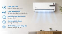 Casper Inverter 1 HP GC-09IB36 9.000 BTU