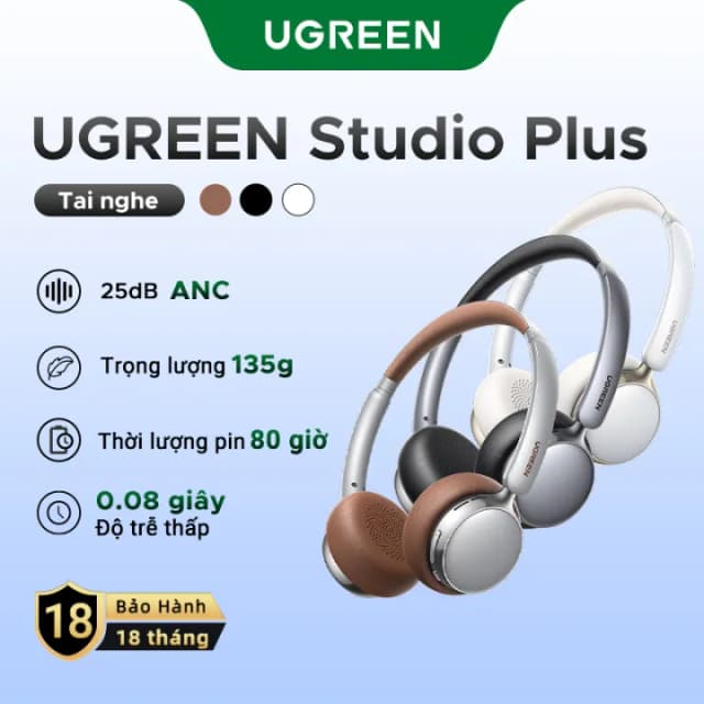 UGREEN 75629