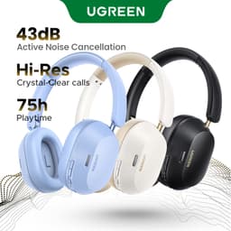 UGREEN 35757