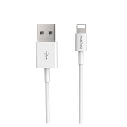 Cáp sạc USB iphone WOPOW LC 505 H28 1m