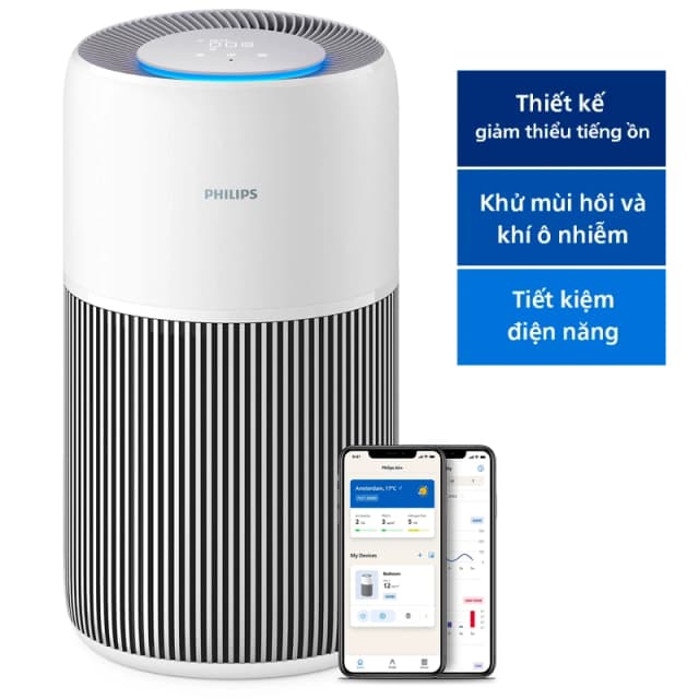 Lọc không khí Philips AC2220/10