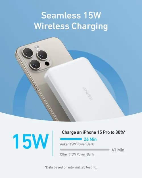 Sạc dự phòng Anker MagGo 1C 15W 10000mah Trắng (White) B2B_A1664