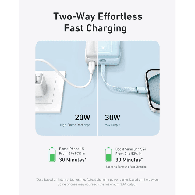 Sạc dự phòng Anker Zolo 1A1C 30W 10000mah (Built-In USB-C) Trắng (White) B2B_A1688H21