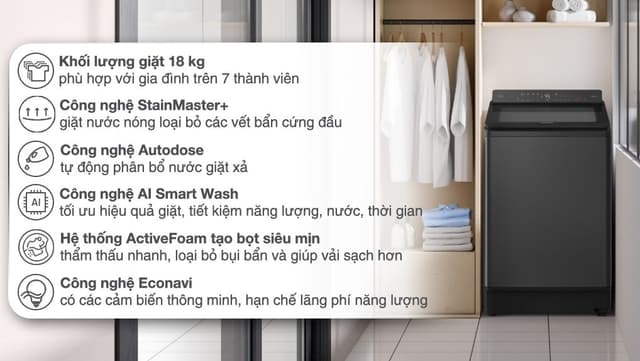 Panasonic Inverter 18 kg NA-FD180W3BV 18kg