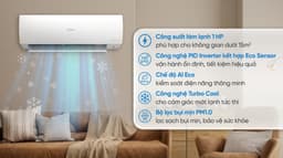 Haier Inverter 1 HP HR-10VSA 9.350 BTU