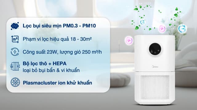 Máy lọc không khí Midea KJ300GVN 23W