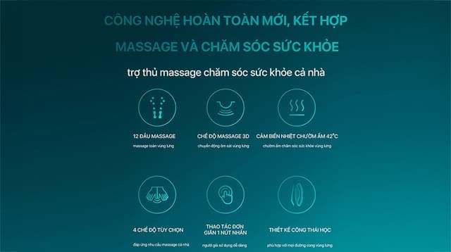 Máy massage lưng Philips PPM4501