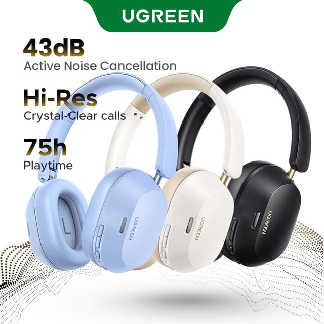 UGREEN 35757